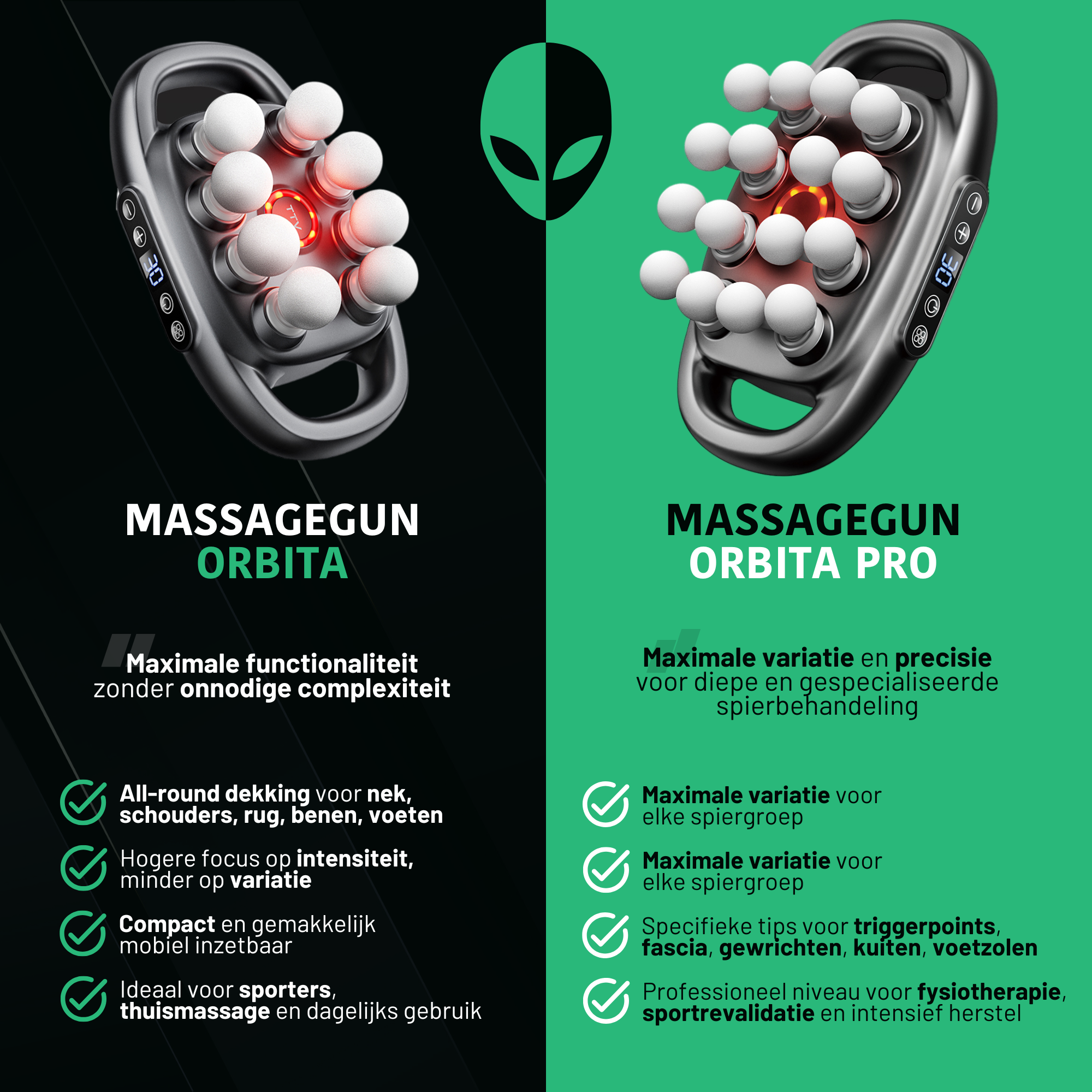 AlienComfort ORBITA red-light massagegun opzetstukken accessoires overzicht