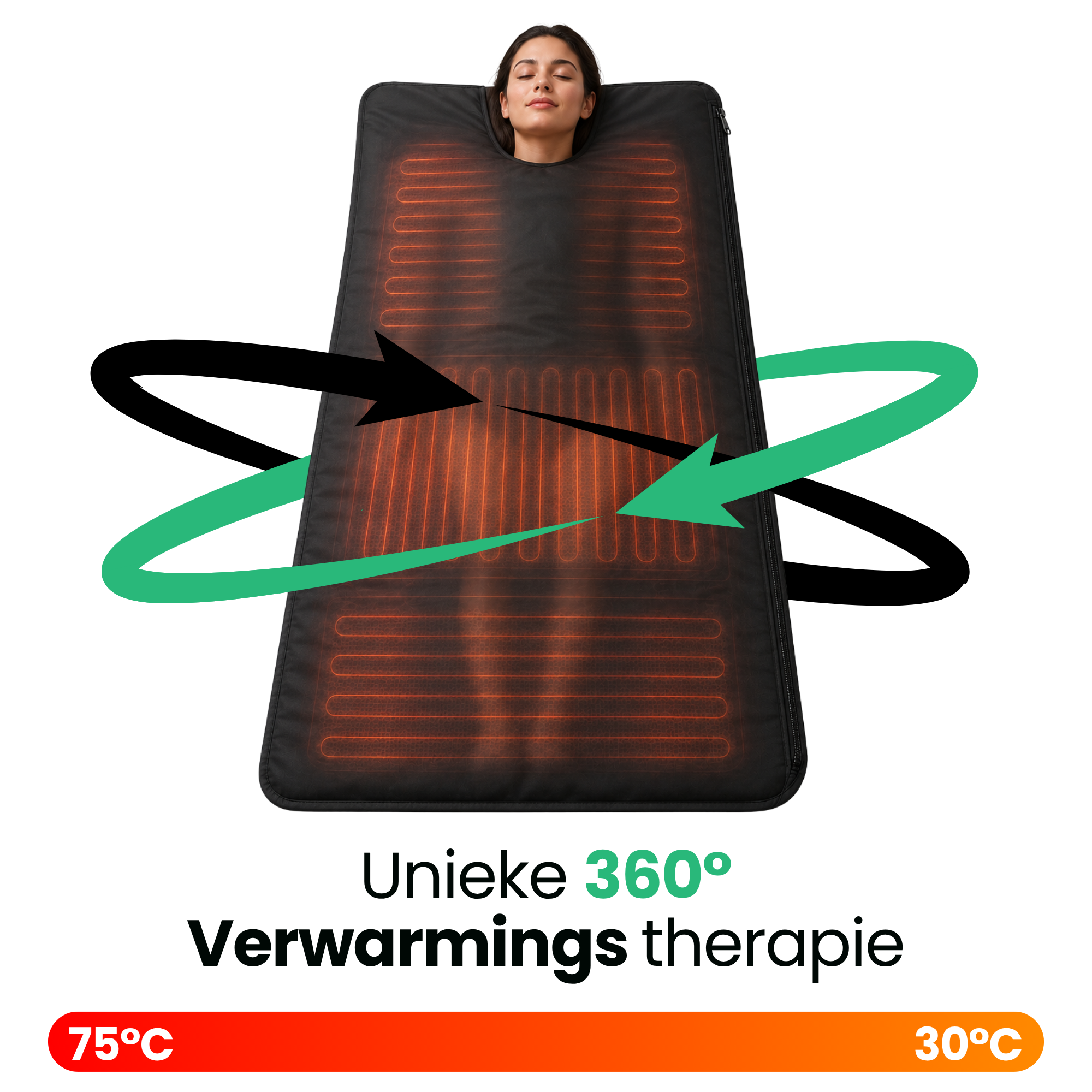 AlienComfort Sauna Deken detail infrarood warmtezones materiaal
