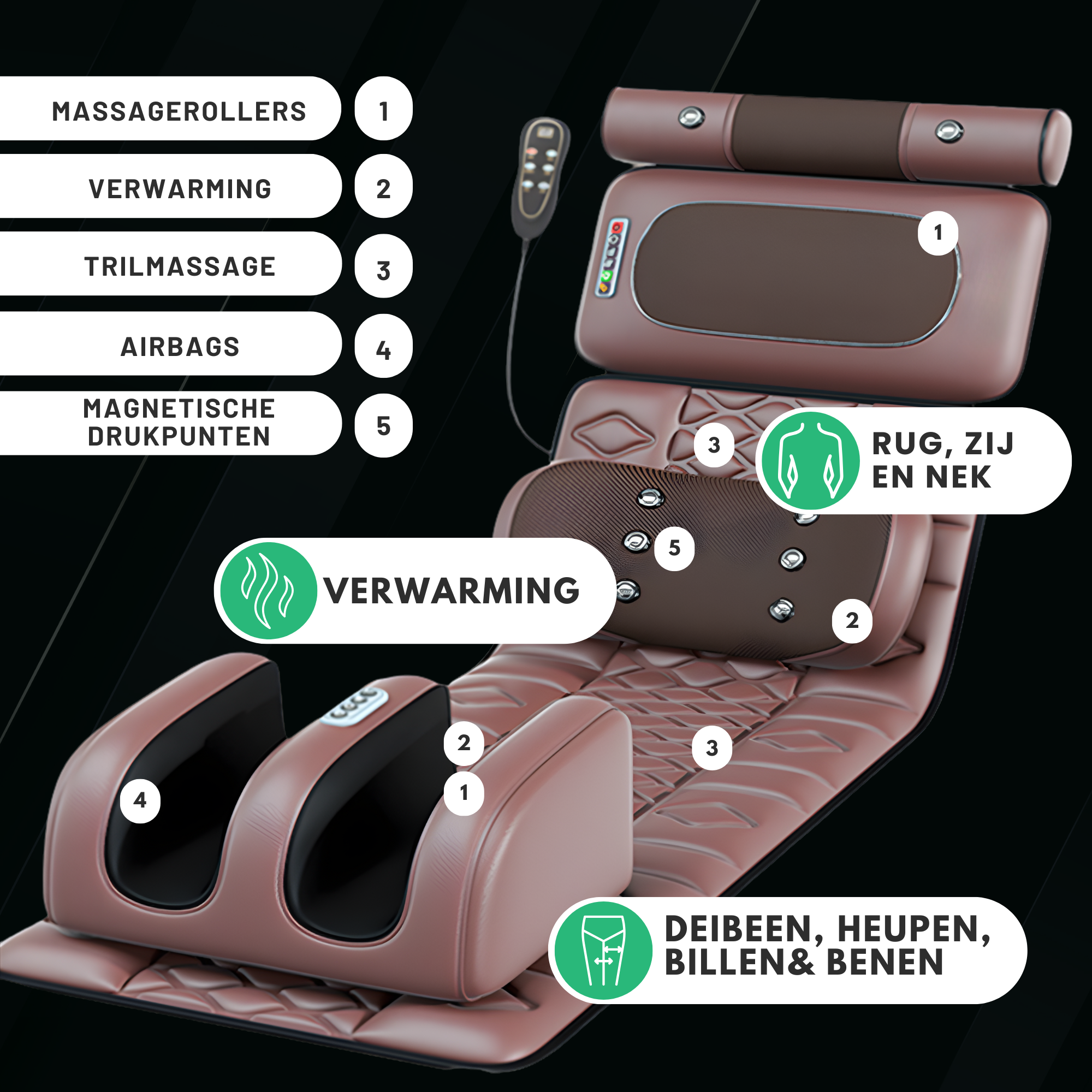 AlienComfort™ 按摩垫 IO PRO