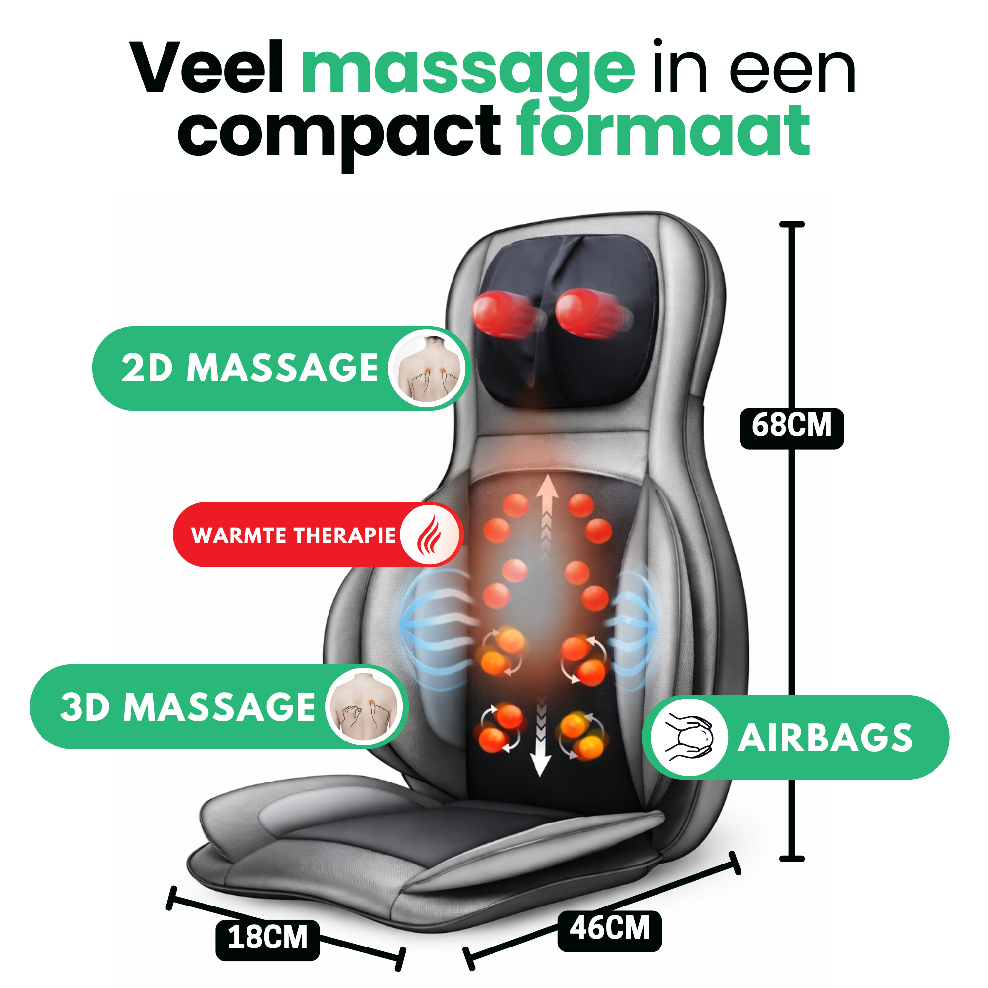 AlienComfort OBERON massagemat verpakking en inhoud complete set