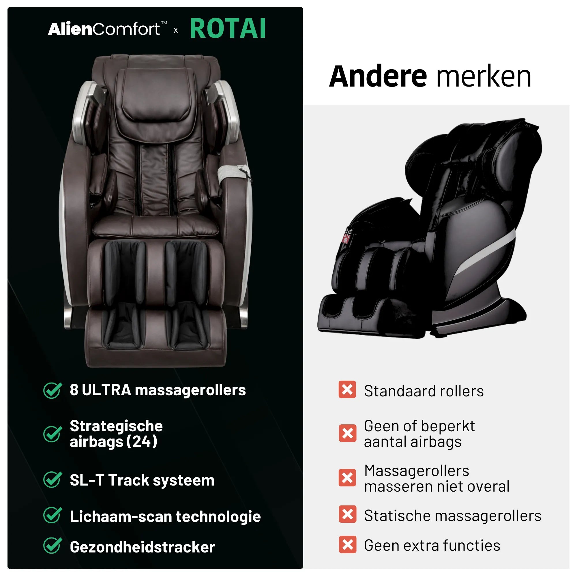 AlienComfort ROTAI massagestoel zilver bruin met voetmassage rollers en luchtdrukmassage