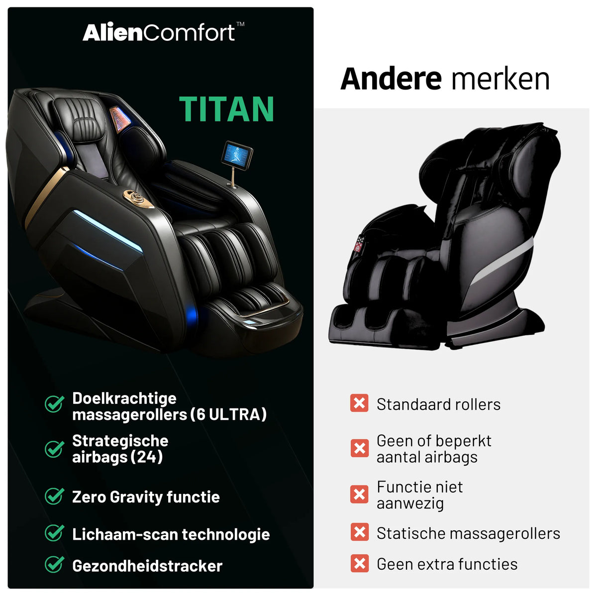 AlienComfort TITAN 4D-Massagesessel mit fortschrittlicher 4D-Rückenmassage für intensive Therapie