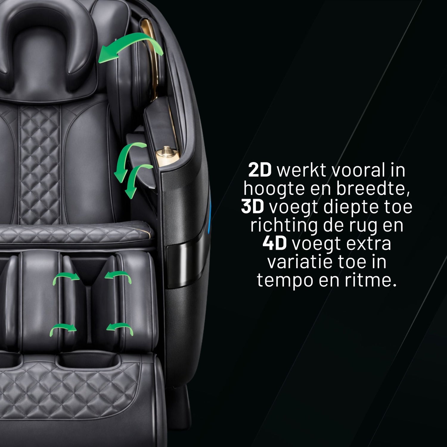 2D-, 3D- und 4D-Massagesessel-Technik erklärt: Unterschied in Tiefe und Dynamik der Massagerollen