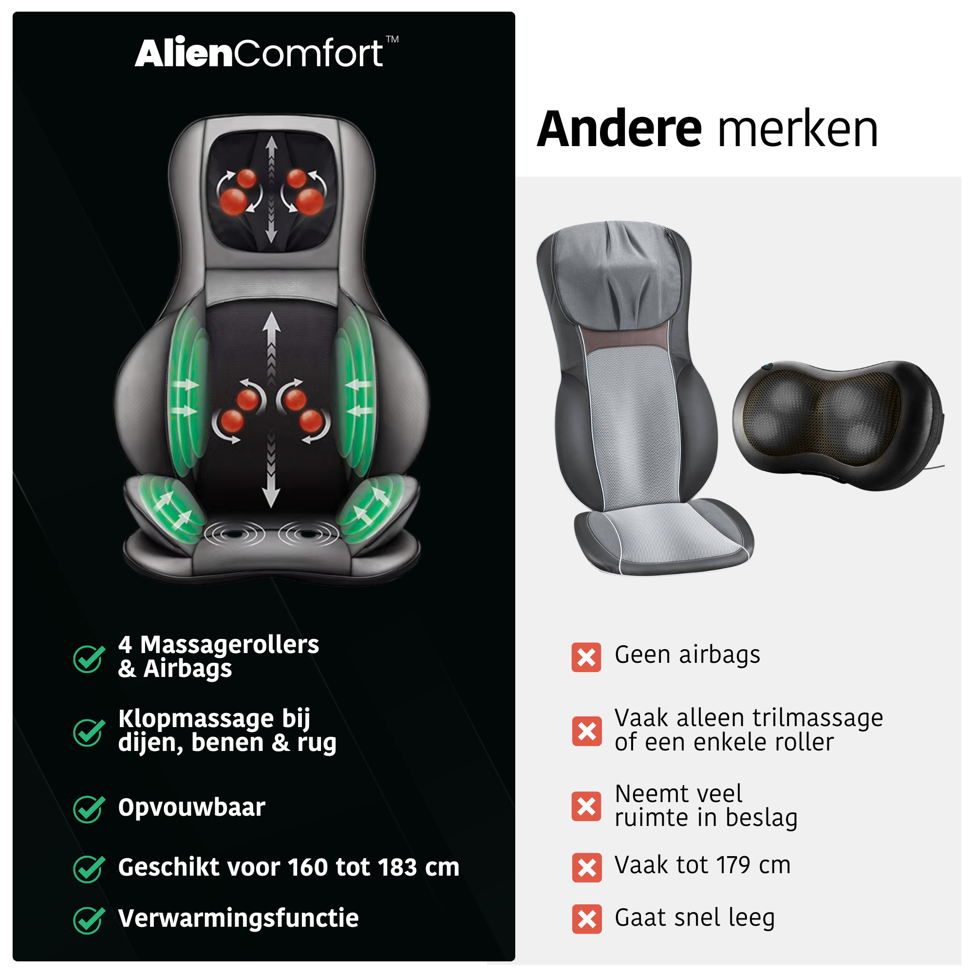 AlienComfort OBERON massagemat specificaties technische kenmerken