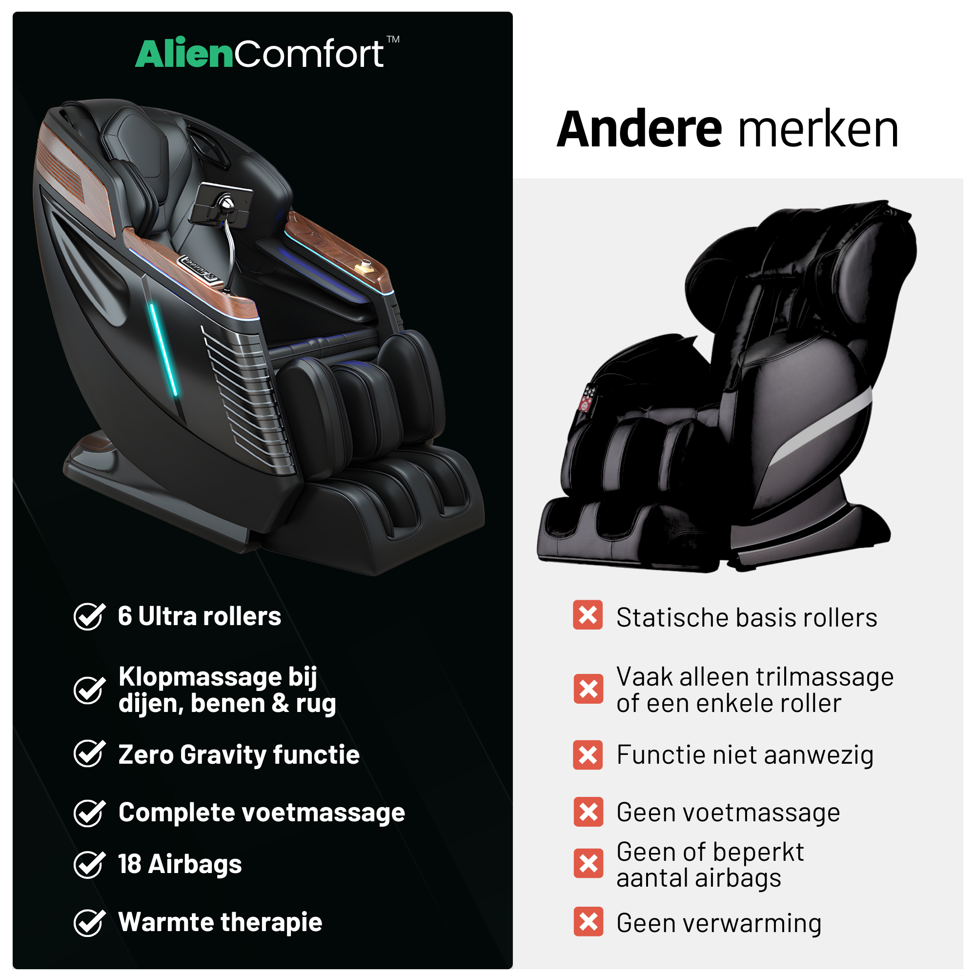 AlienComfort™ Therapeutische Massagestoel ATLAS - Zwart