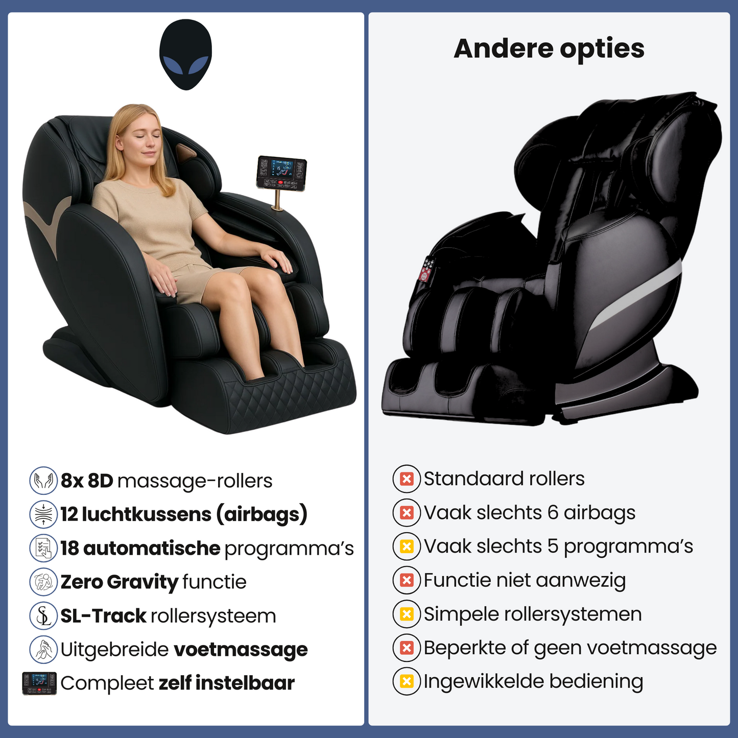AlienComfort™ Massagestoel PLUTO Wit
