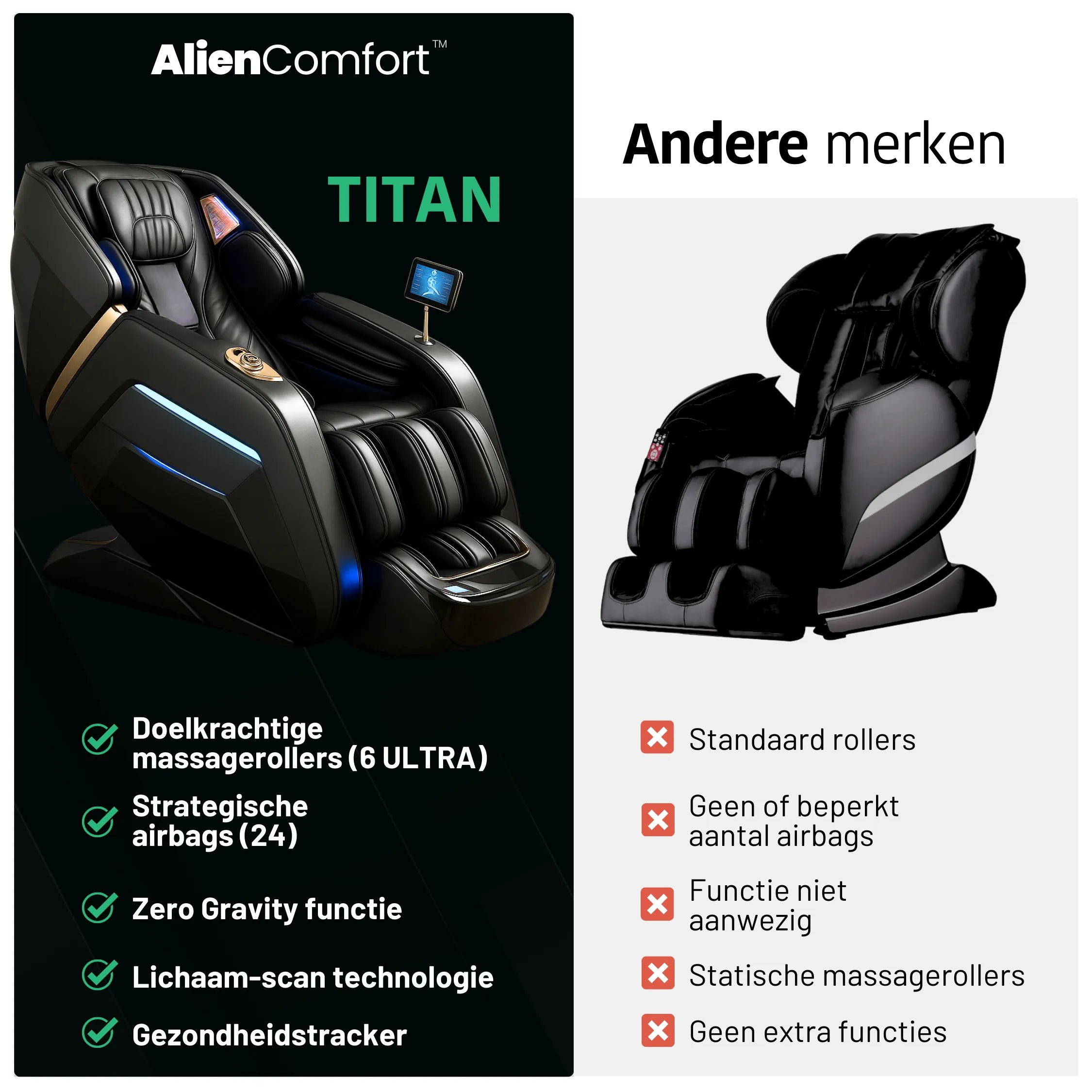 AlienComfort TITAN 4D massagestoel met geavanceerde 4D rugmassage voor intensieve therapie