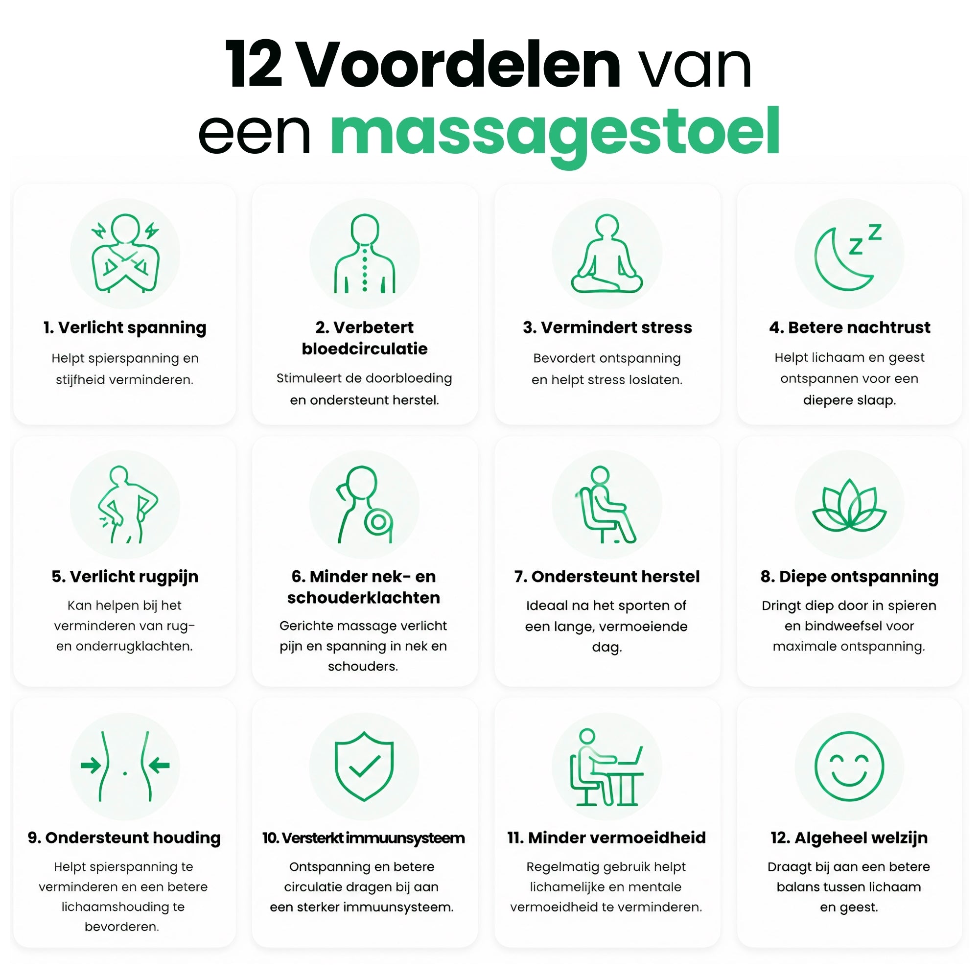 AlienComfort Massagestoel ASTRON Wit specificaties en kenmerken overzicht